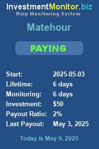 investmentmonitor.biz