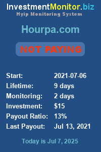 investmentmonitor.biz