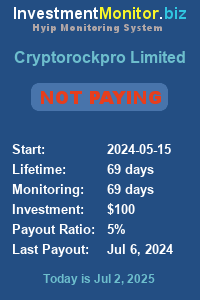 https://investmentmonitor.biz/details/lid/750/