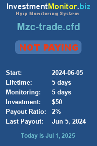 https://investmentmonitor.biz/details/lid/770/