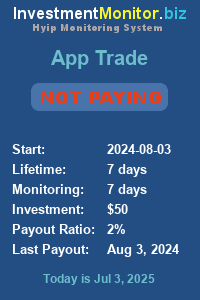 https://investmentmonitor.biz/details/lid/823/