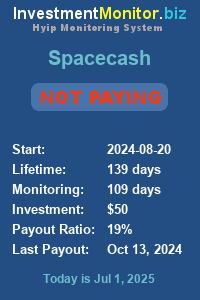 investmentmonitor.biz