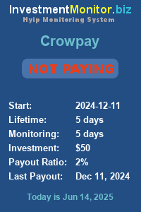 https://investmentmonitor.biz/details/lid/913/
